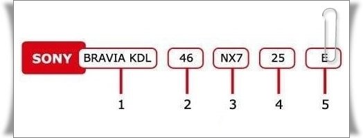 tv model ve seri numarasi ogrenme 8